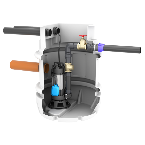 MagnaPro 650-1000 (Macerator)